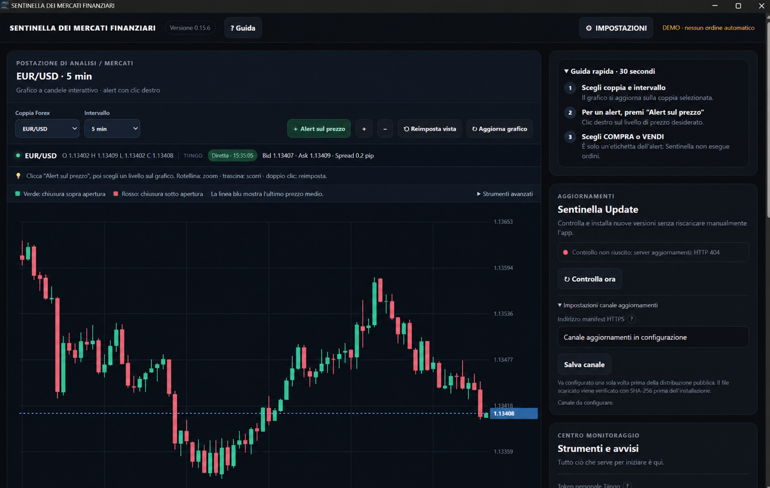 Schermata reale di Sentinella con il grafico a candele EUR/USD a 5 minuti, scelta della coppia e comandi per gli alert